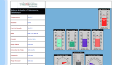Desktop Screenshot of meteotalamanca.cadinor.com